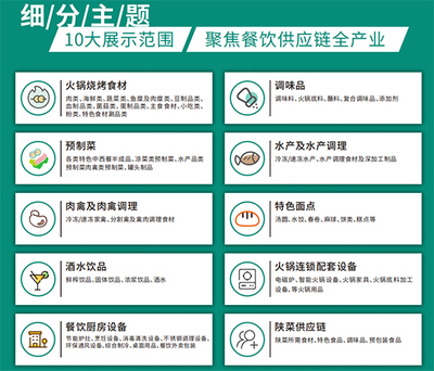 海名·2023第8届西安餐饮供应链博览会 助力西北餐饮产业迈向新高度